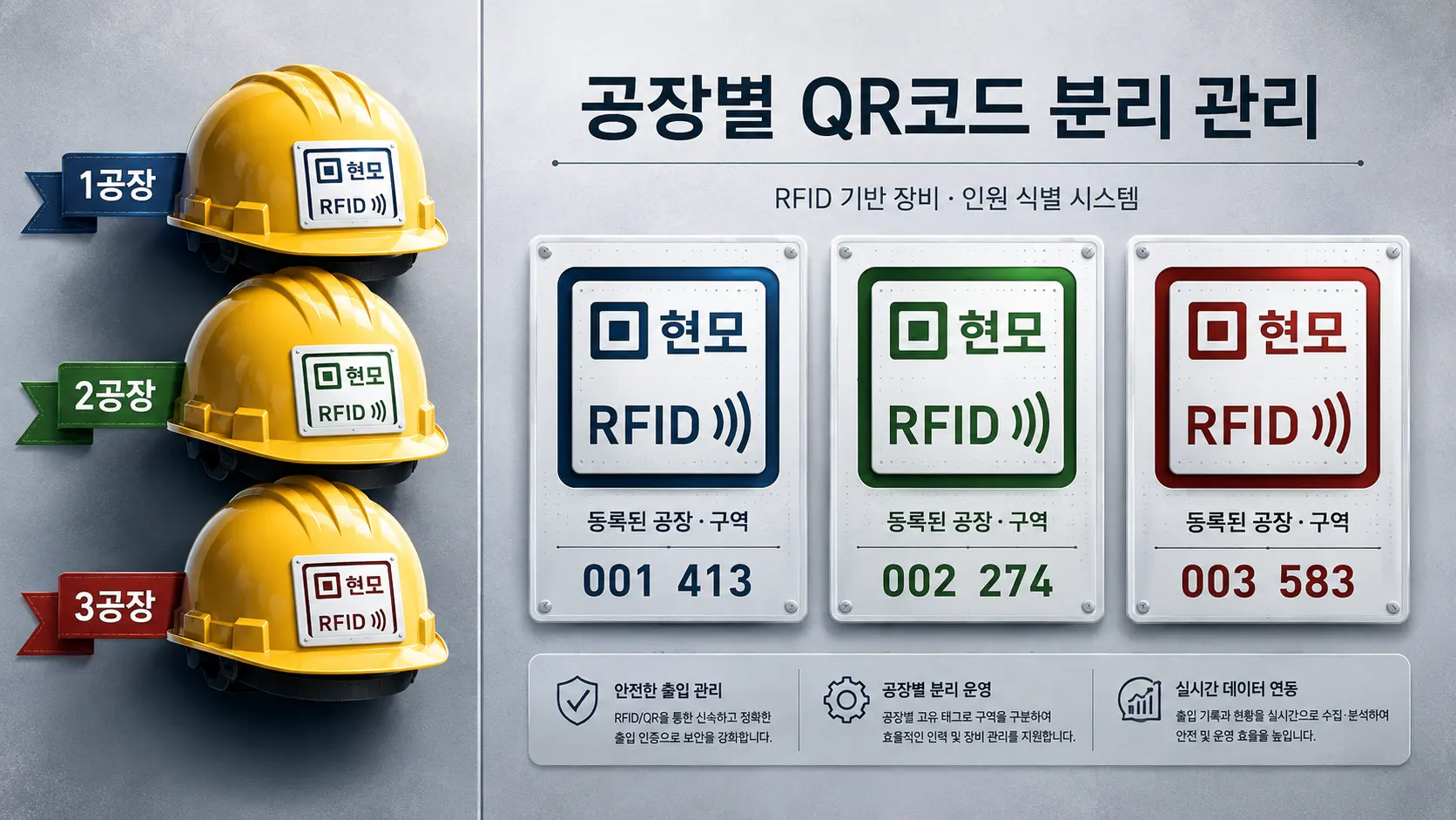 허가된 작업자가 통과할 때 차단봉이 열린 상태의 출입구 모습
