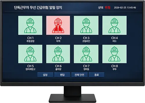 단독 근무자 긴급 상황 알림 장치 본체 — 검은색 박스 상단에 적색 돔 비상버튼이 부착된 무선 알림 장치