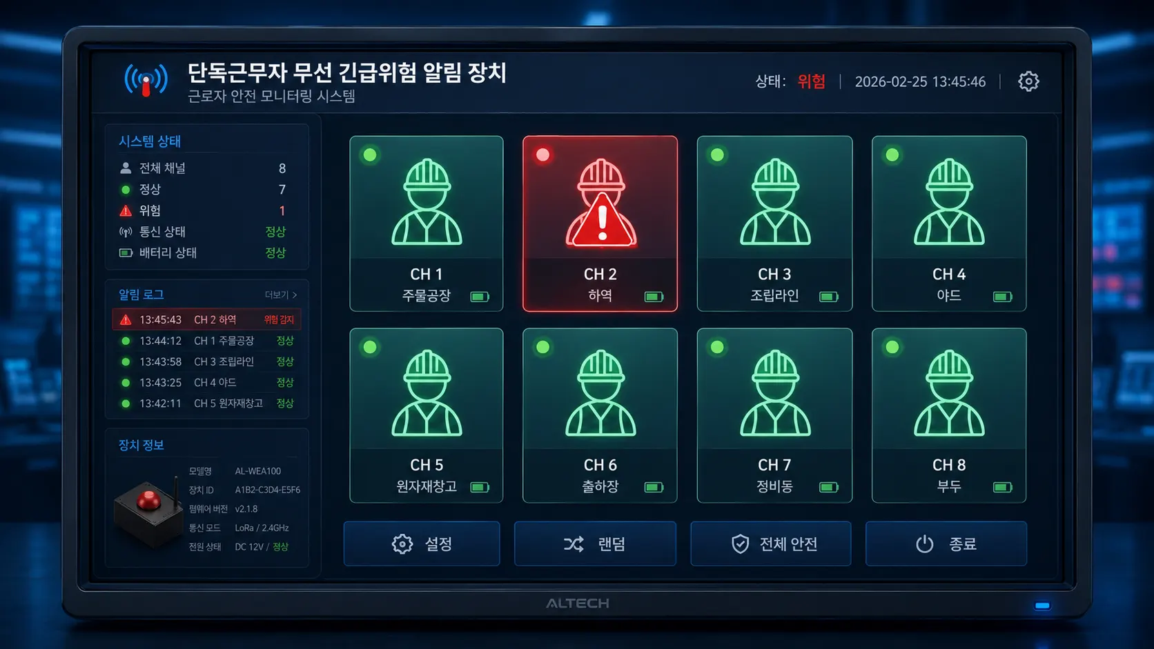 3단계 시나리오 일러스트 — ③ 관제실 모니터에 CH2 채널 비상 알림이 적색으로 표시