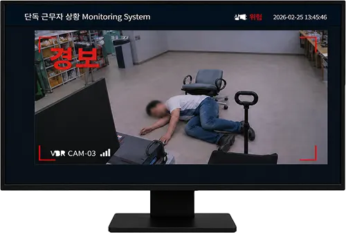 근무자 상황 Monitoring System 관제 화면 — 6채널 분할 영상에 쓰러짐 감지 채널이 적색으로 강조 표시된 모니터