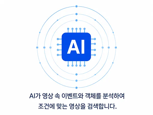 AI 영상 검색 - AI 분석 및 검색